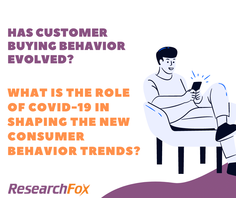How has covid -19 impacted consumer behavior